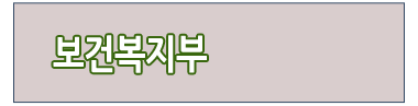 보건복지부 바로가기